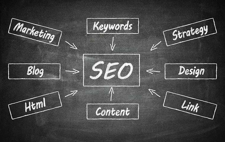 Seo company in Portland Oregon