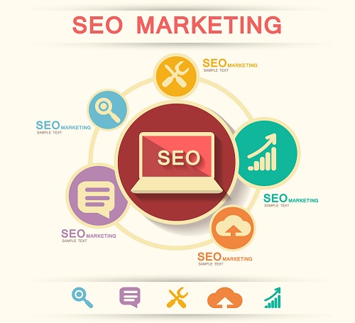 Seo company Columbus ohio