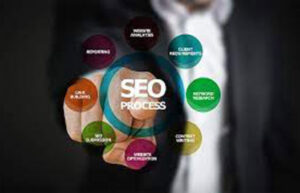 Affordable Monthly SEO Service USA