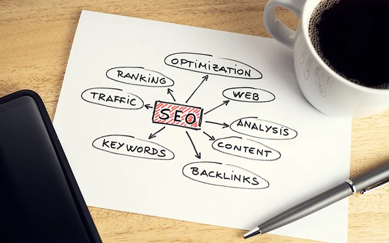 Off-Page Seo Services Chicago